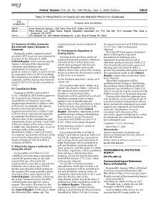 Notice of Availability of the Final Supplemental Environmental Impact Statement/Overseas Environmental Impact Statement for Mariana Islands Training and Testing (6/5/2020)